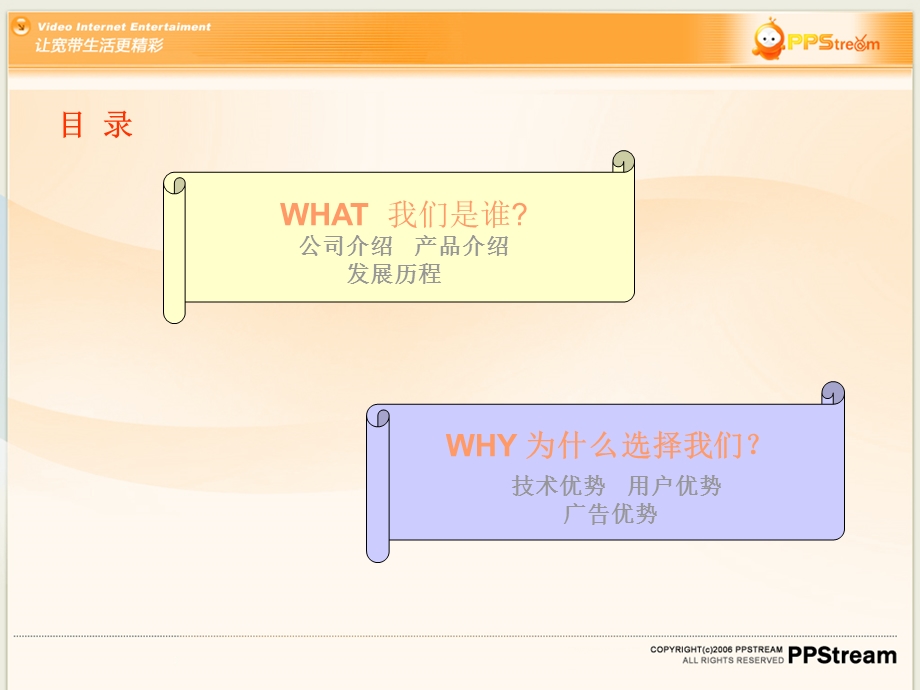 PPSTREAM商务推介书.ppt_第2页