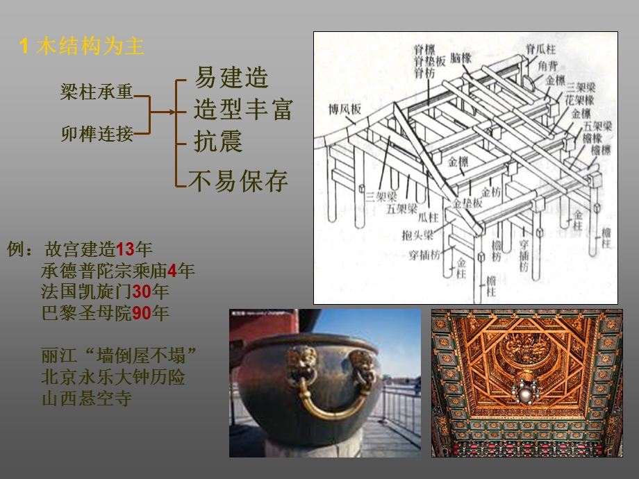 中西建筑比较.ppt_第2页