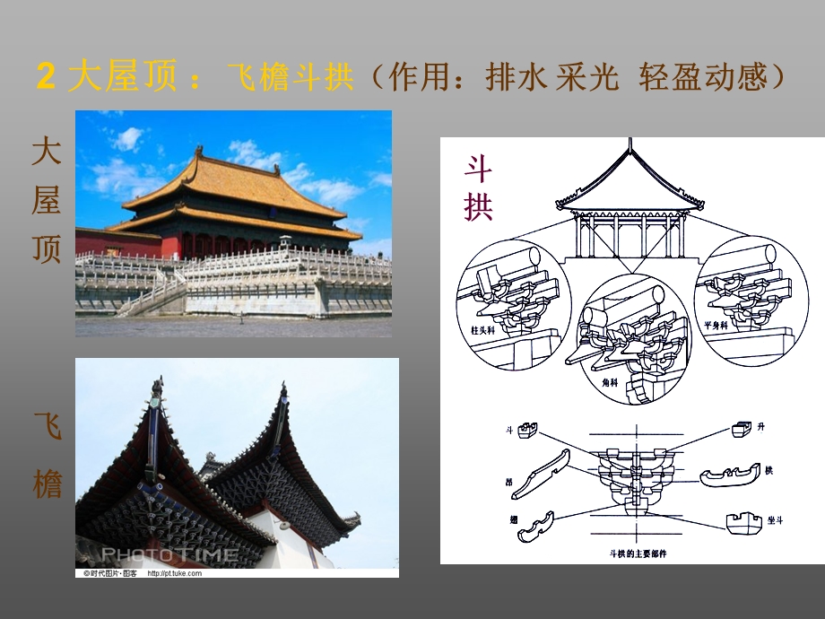 中西建筑比较.ppt_第3页