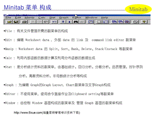 SAMSUNG的Minitab教程2.ppt