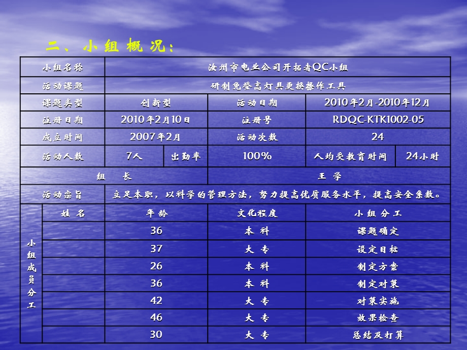 免登高灯具更换操作工具的研制QC成果.ppt_第3页