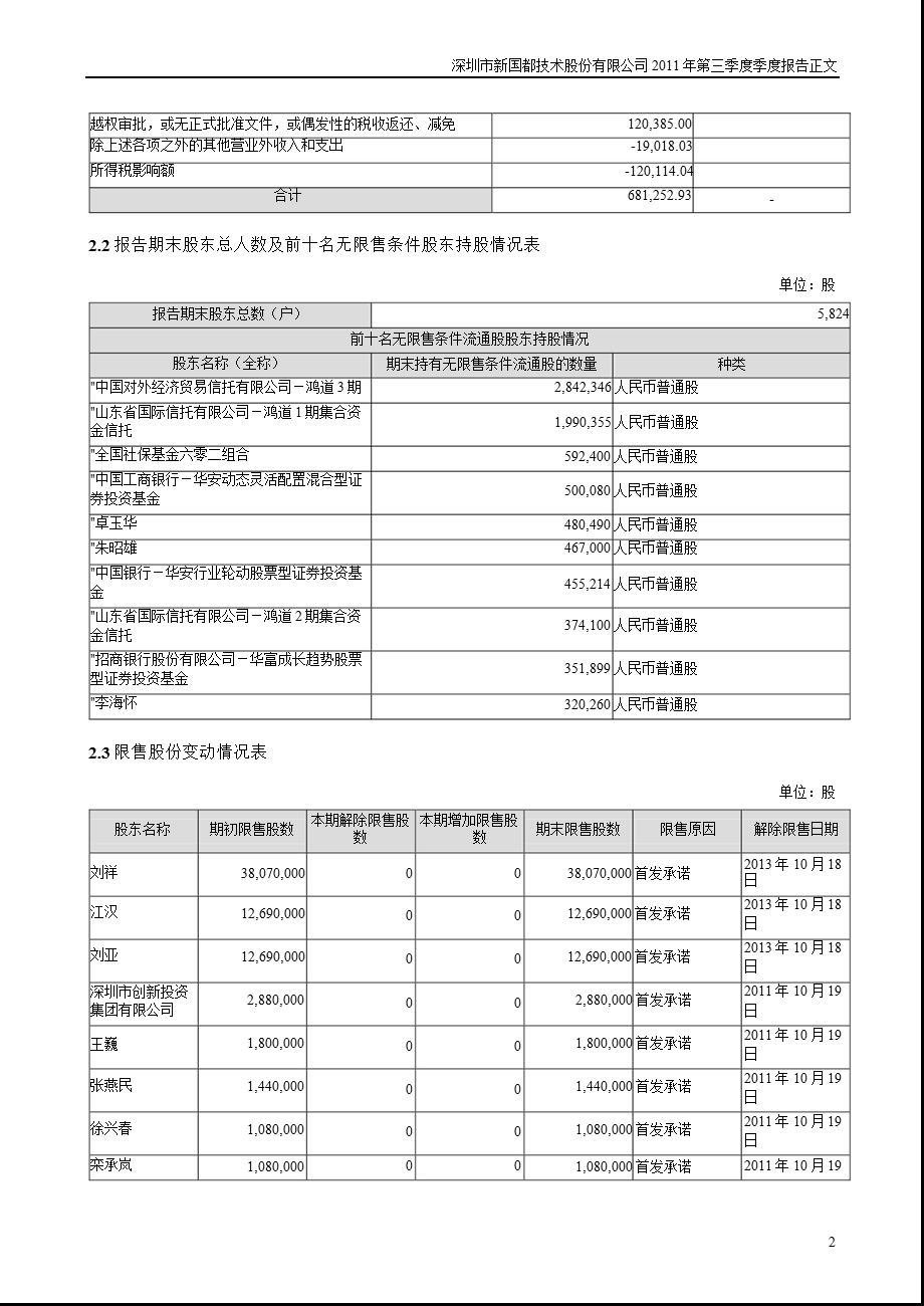 新国都：第三季度报告正文.ppt_第2页