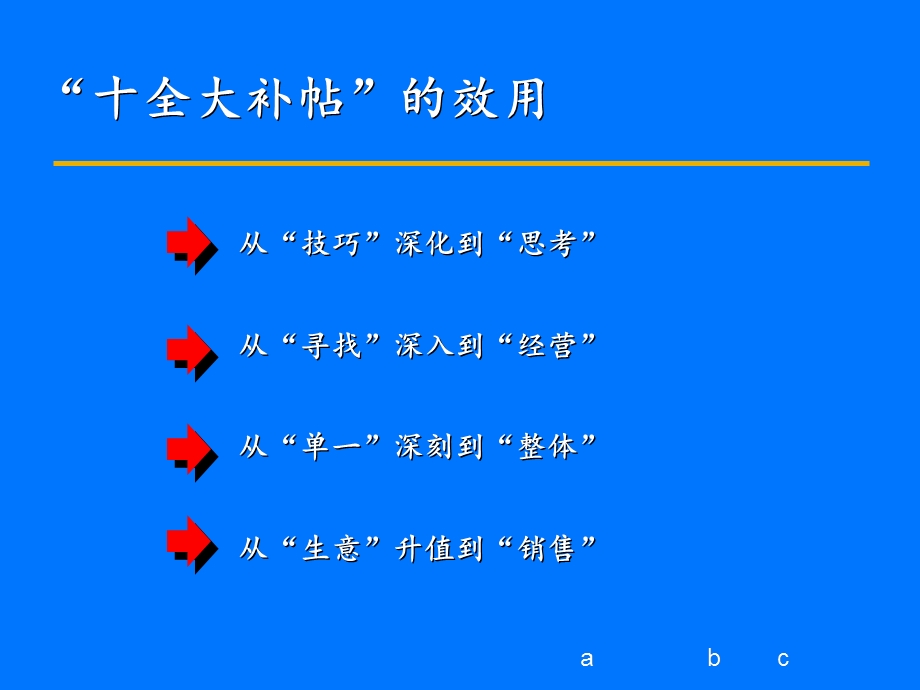 灵狮客户开发1.ppt_第2页