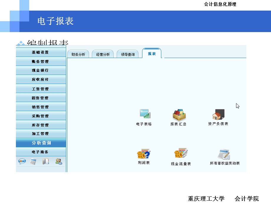 金算盘正阳财务软件实验报表.ppt_第2页