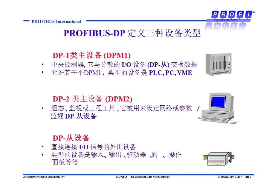 PROFIBUS技术培训5.ppt_第2页