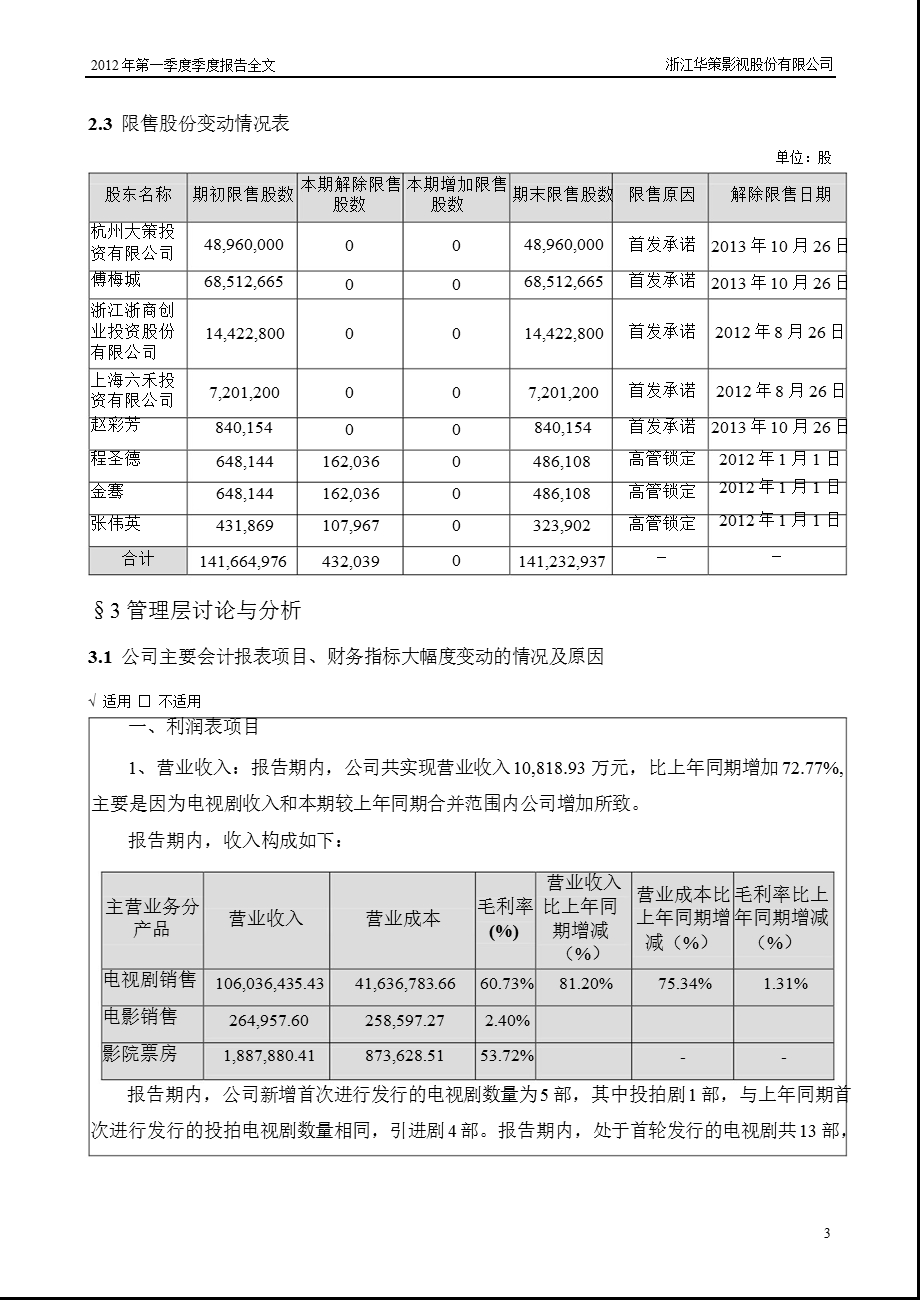 华策影视：第一季度报告全文.ppt_第3页