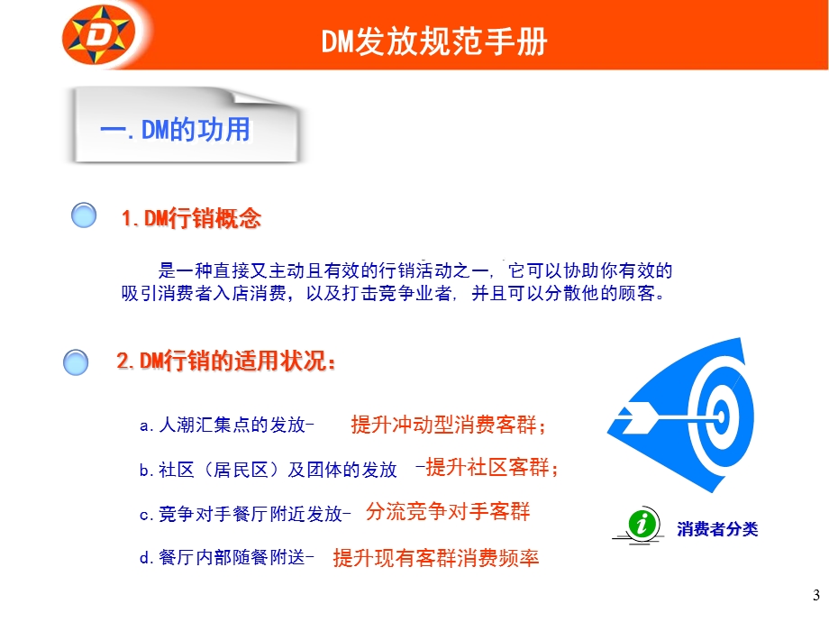 德克士DM发放规范手册.ppt_第3页