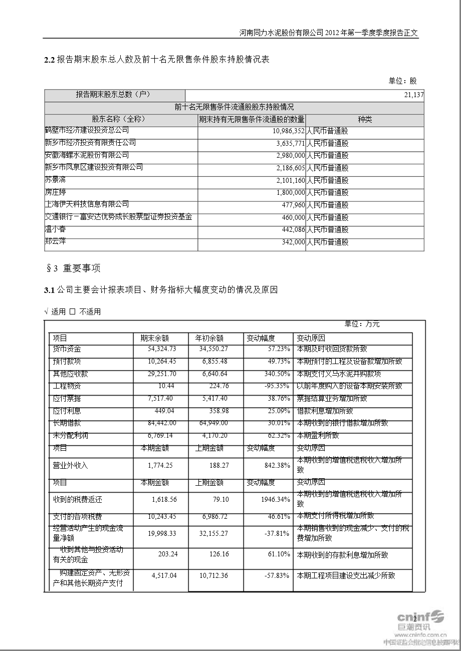 同力水泥：第一季度报告正文.ppt_第2页