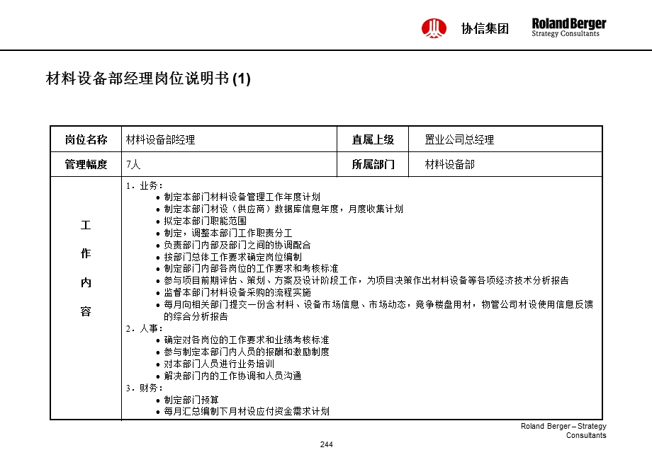 JTw罗兰贝格协信集团战略组织岗位编制、业务流程、薪酬体系242332.ppt_第3页