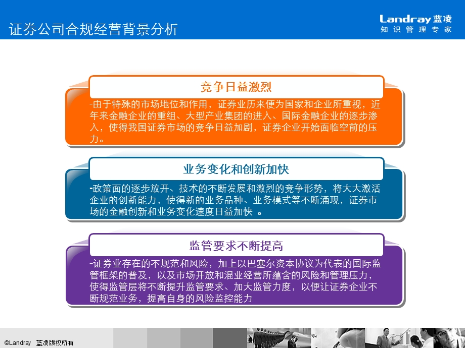 蓝凌证券行业合规管理解决方案.ppt_第3页