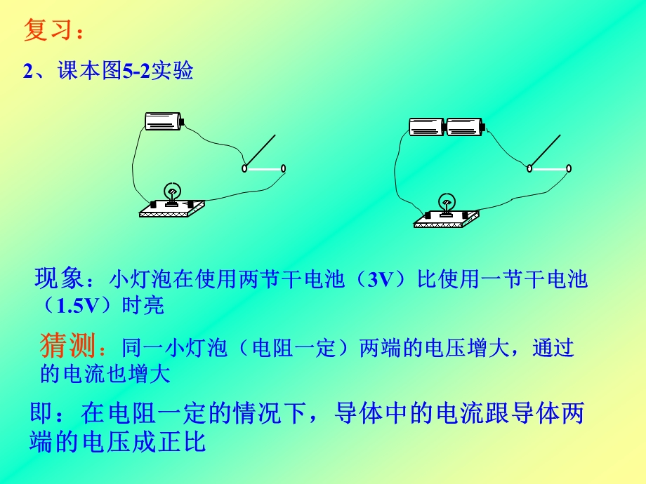 九级物理电流和电压电阻的关系.ppt_第3页