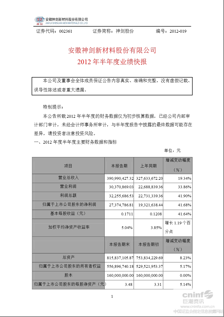 神剑股份：半业绩快报.ppt_第1页