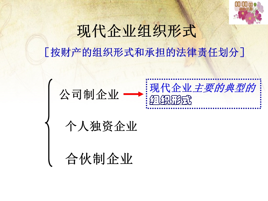 公司的经营专题讲座培训PPT.ppt_第2页