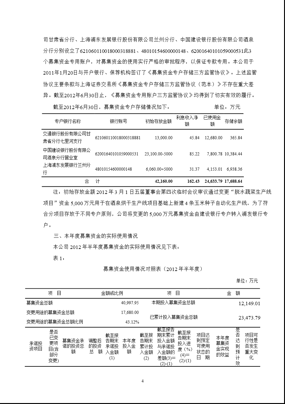 600354_ 敦煌种业董事会关于公司募集资金半年度存放与使用情况的专项报告（2012年中期） .ppt_第2页