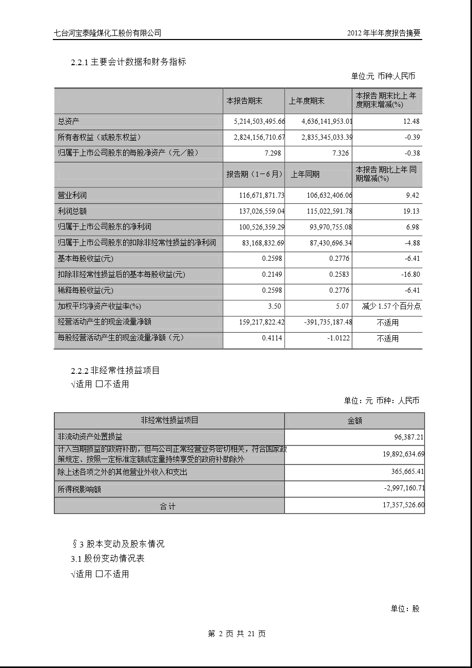 601011 宝泰隆半报摘要.ppt_第2页