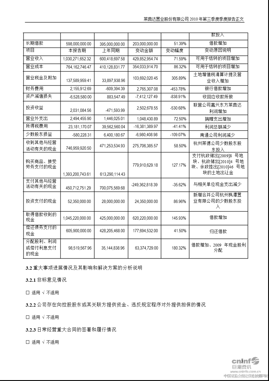 莱茵置业：第三季度报告正文.ppt_第3页