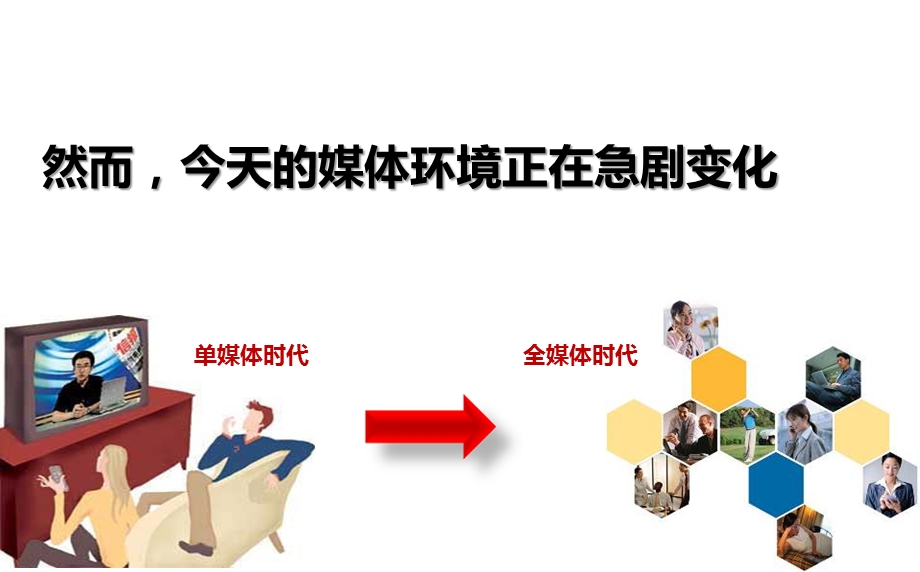 药品行业网络视频营销合作探讨(医药行业)1.ppt_第3页