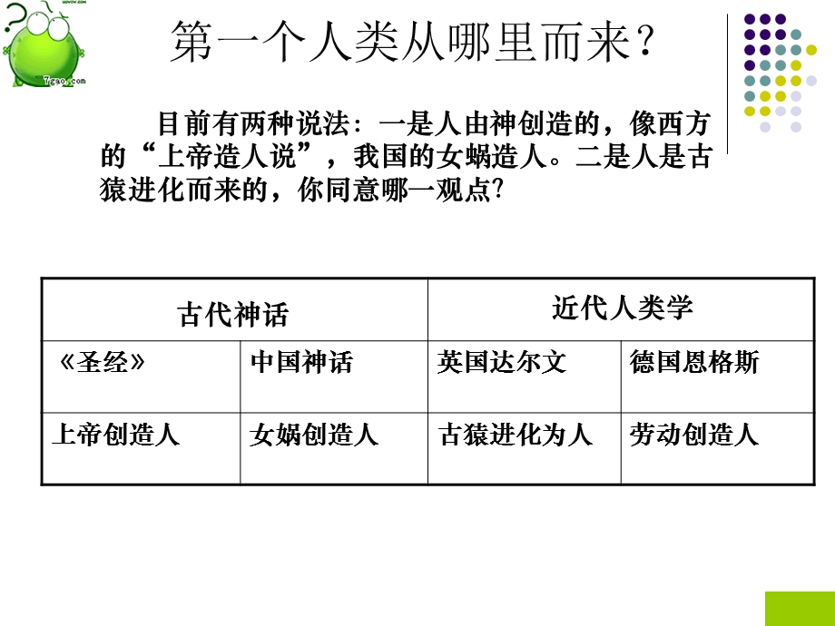 周口店北京人第一讲.ppt.ppt_第2页