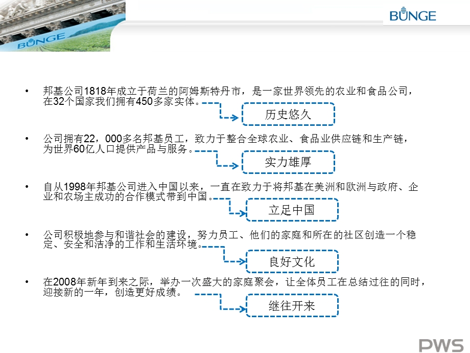 邦基企业会新晚宴策划方案.ppt_第3页