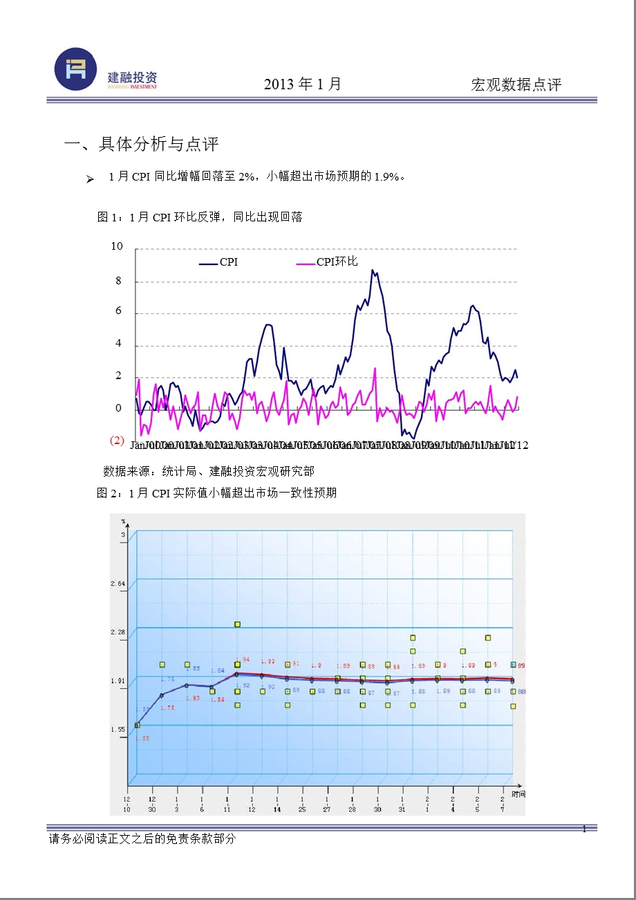 1月宏观数据点评：通胀不改底部波动趋势企业盈利继续好转130208.ppt_第2页