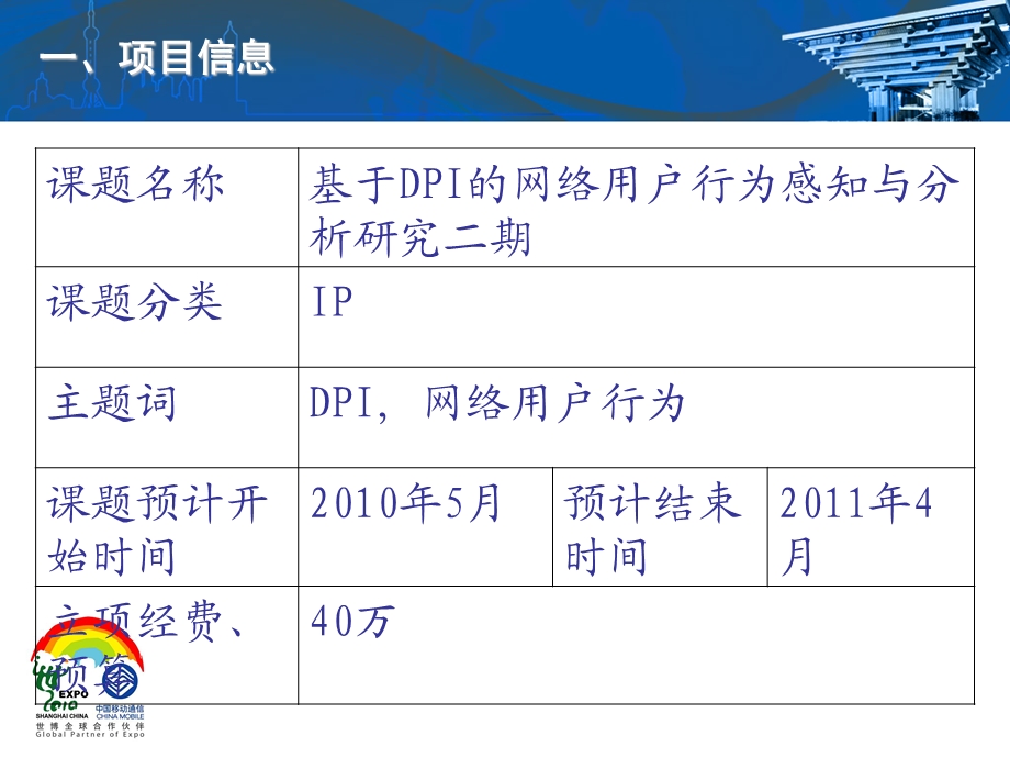 基于DPI的网络用户行为感知与分析研究.ppt_第2页