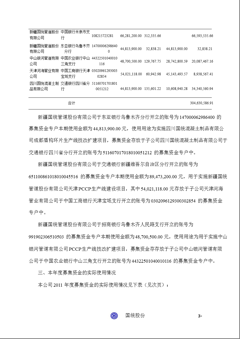 国统股份：董事会关于募集资金使用情况的专项报告.ppt_第3页