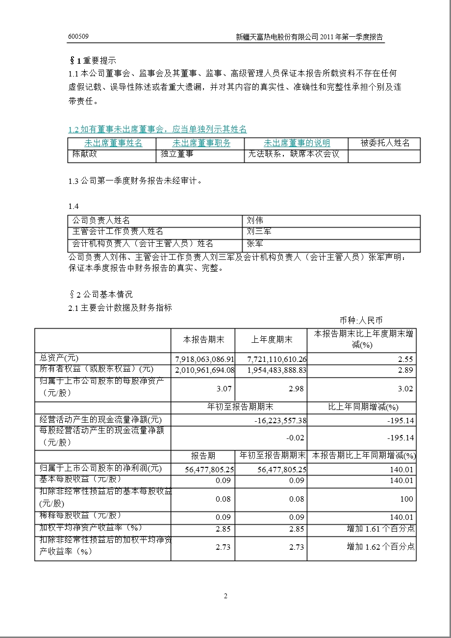 600509天富热电第一季度季报.ppt_第3页