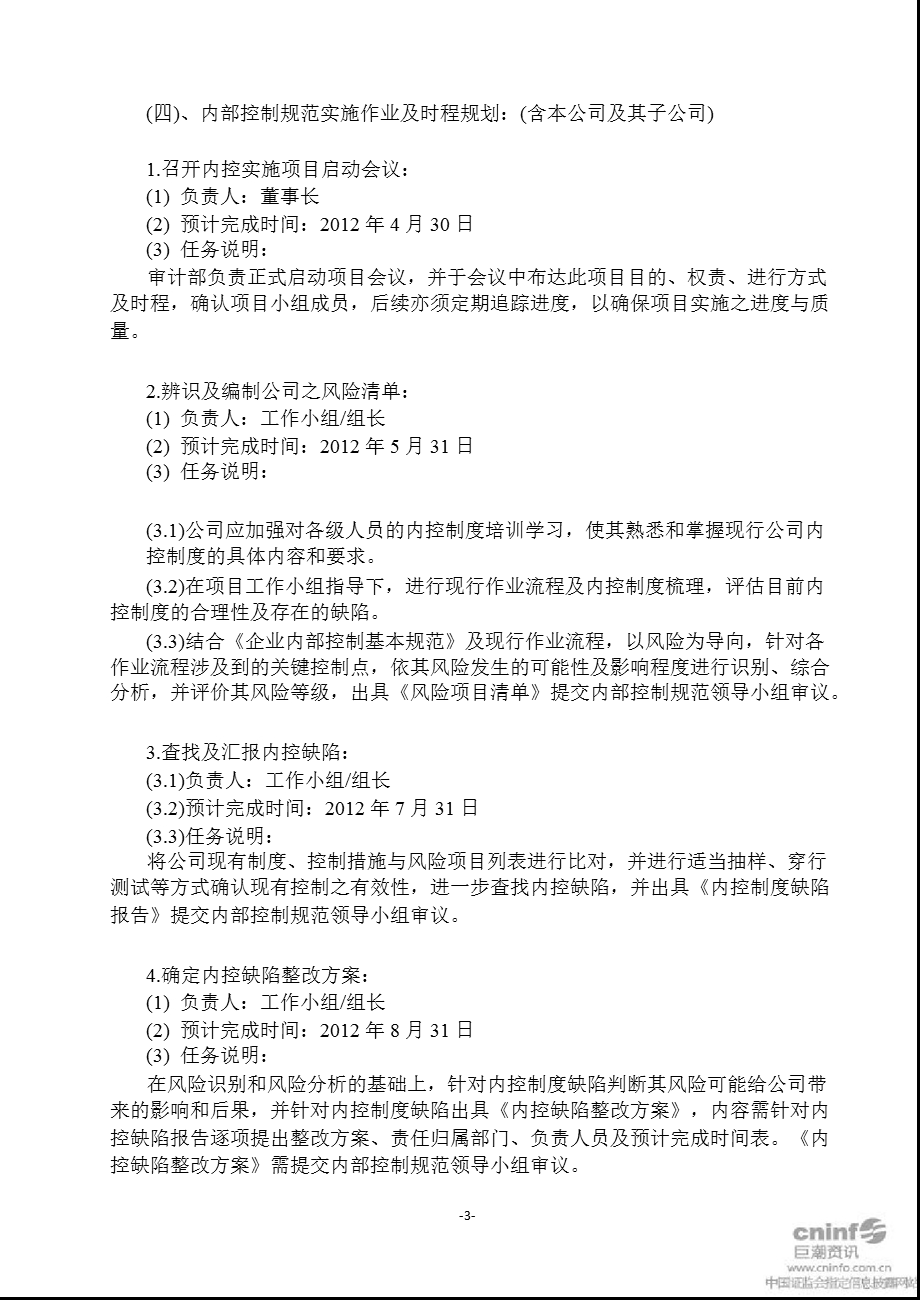 闽灿坤Ｂ：内部控制规范实施工作方案.ppt_第3页