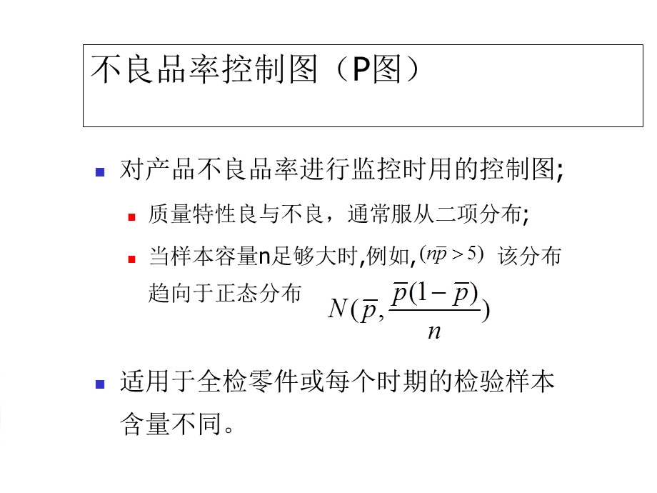 计数型控制图.ppt_第2页