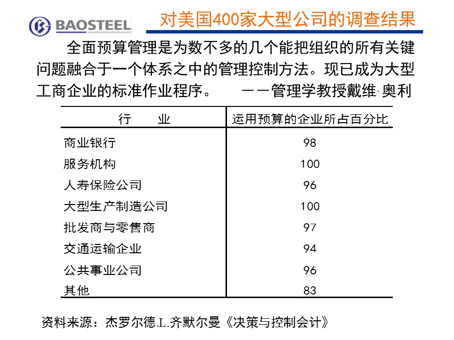 宝钢预算管理实践.ppt_第2页