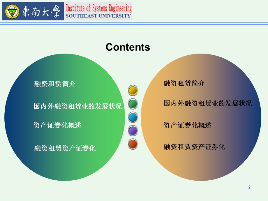 【精品文档】融资租赁资产证券化探析.ppt_第2页