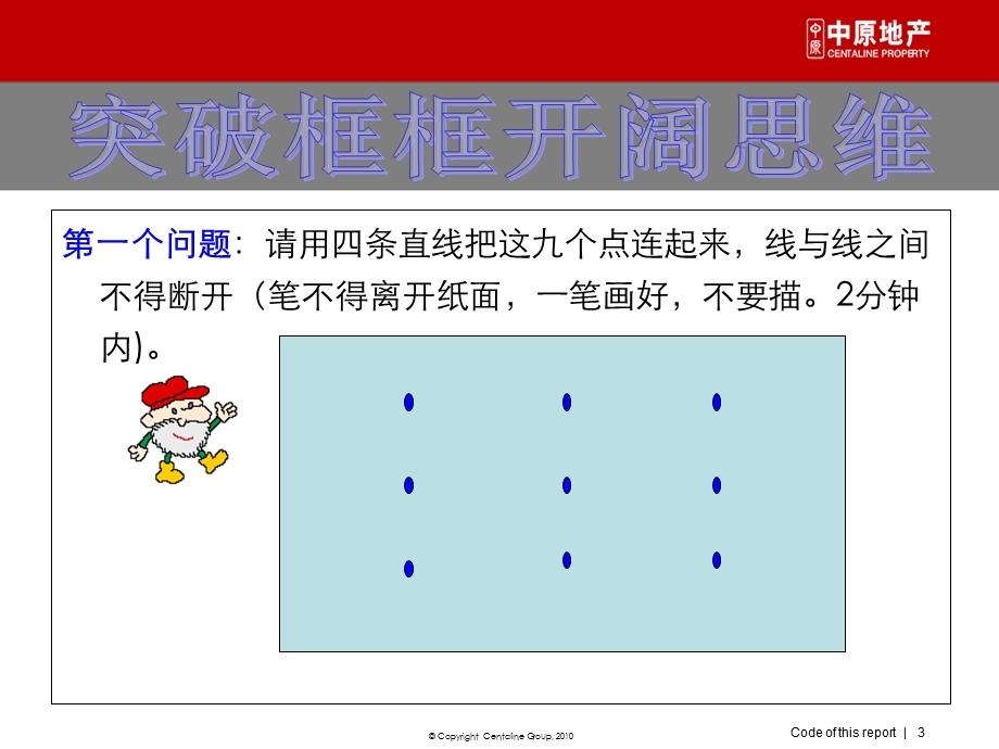 AUX商业综合体培训.ppt_第3页