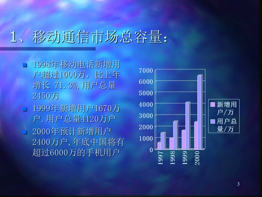 慧聪2000首信手机全国市场推广构想.ppt_第3页