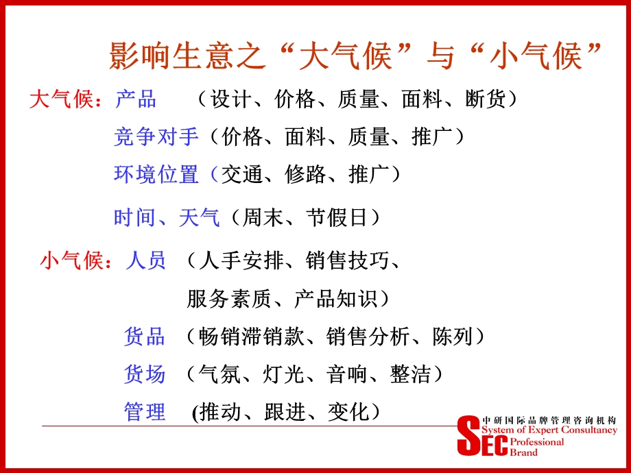 高绩效店务管理.ppt_第3页