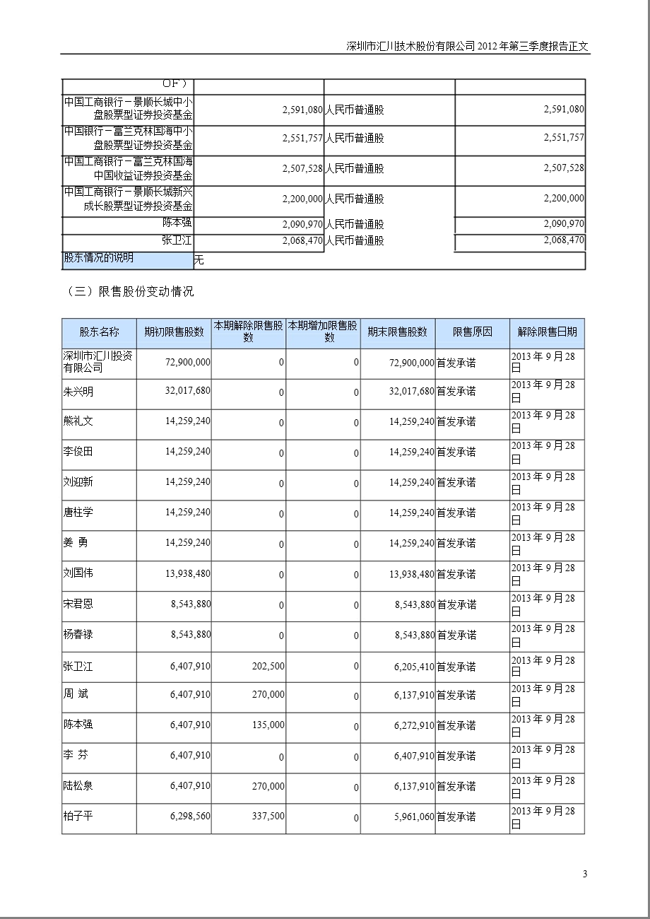 汇川技术：第三季度报告正文.ppt_第3页