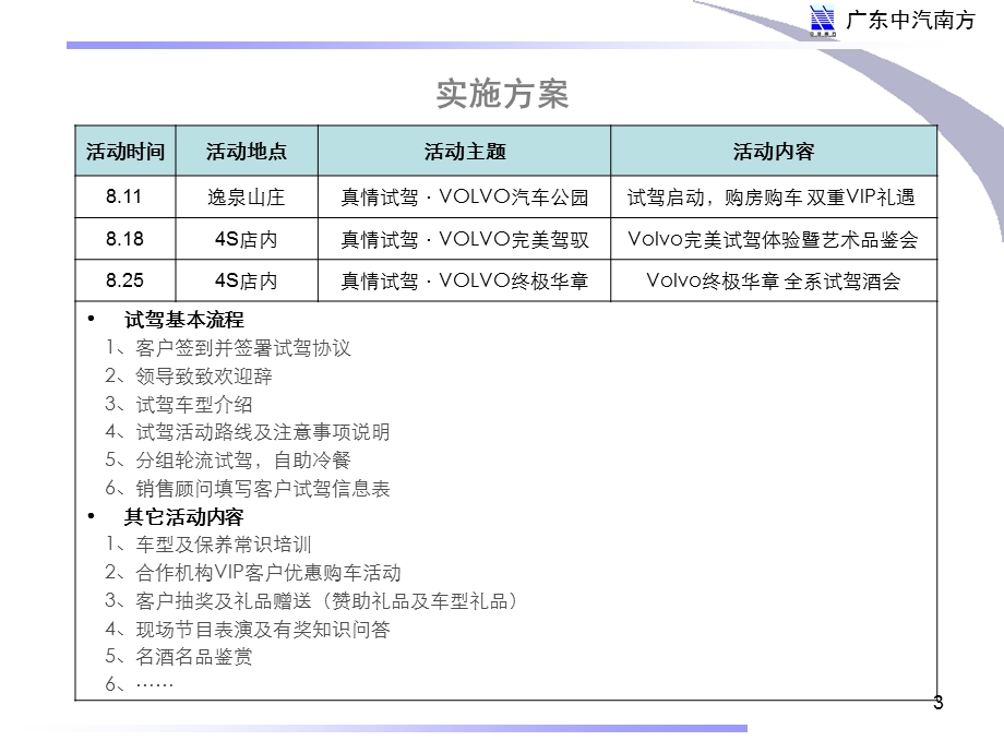 广东中汽南方VolvoS80型八月真情试驾方案.ppt_第3页