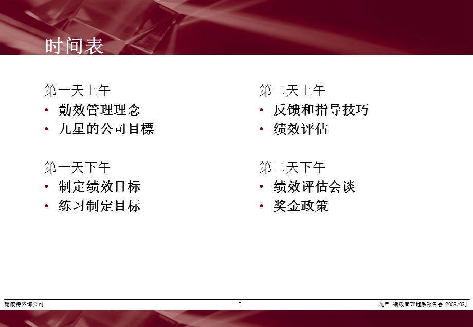 翰威特某人力资源项目全案之绩效管理.ppt_第3页