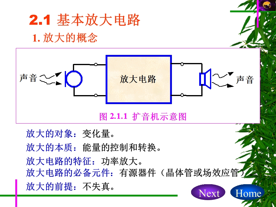 50W音频功率放大器的制作.ppt_第3页