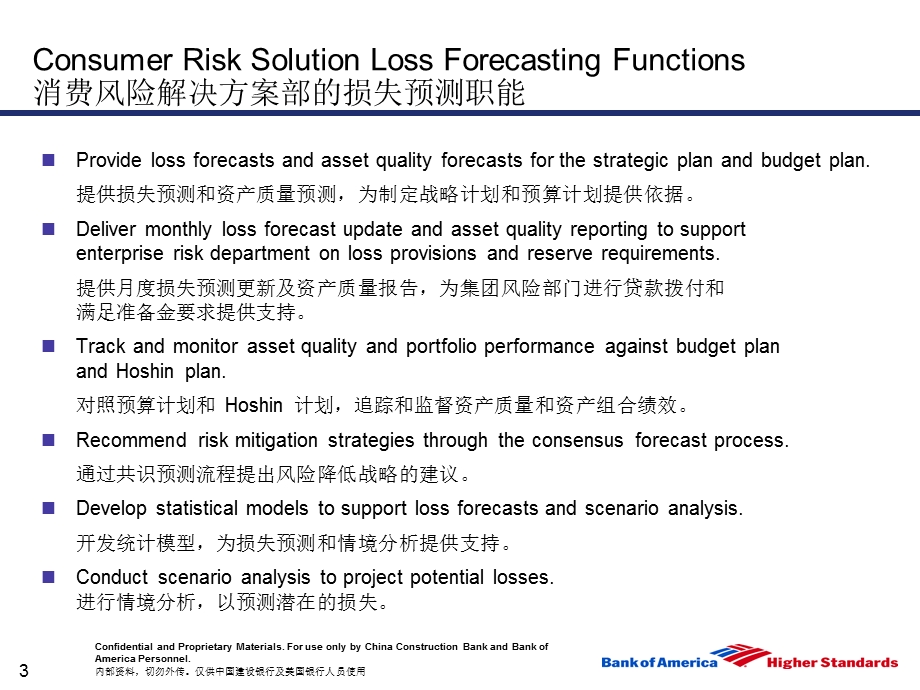 2643949493银行消费风险解决方案部（CRS）损失预测.ppt.ppt_第3页