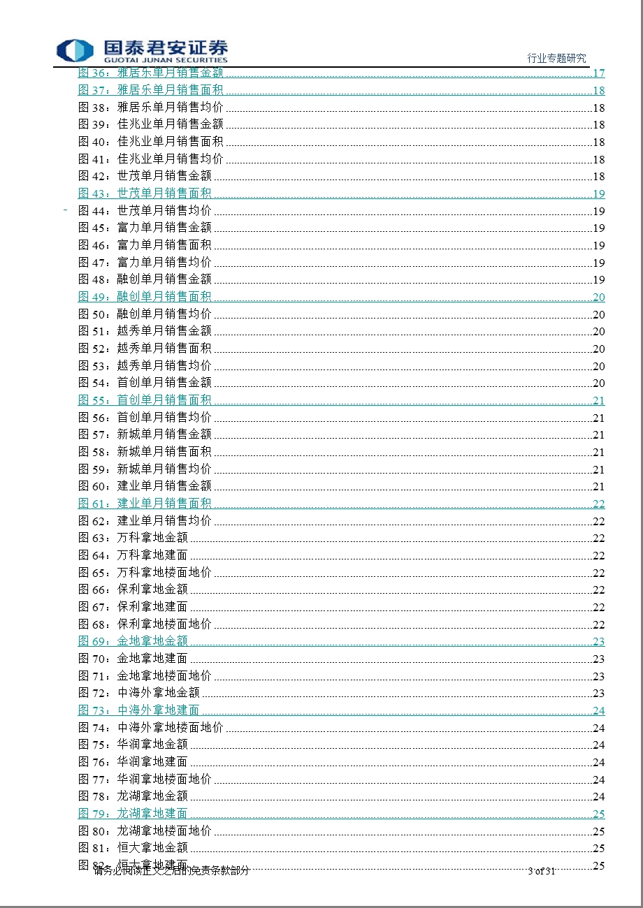 内房股销售、拿地跟踪系列第3期(.10)：18大房企中8家销量已超越11全1116.ppt_第3页