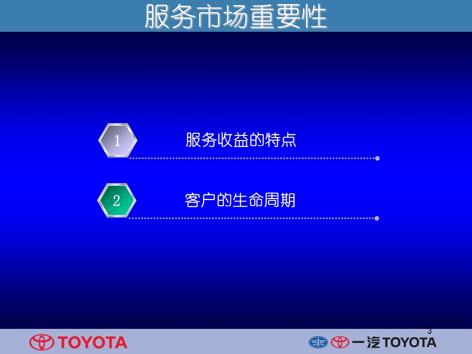 TOYOTA一汽丰田汽车售后服务营销培训.ppt_第3页