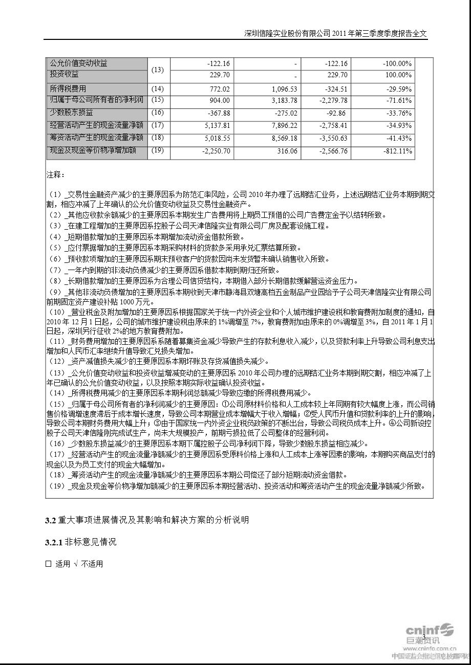 信隆实业：第三季度报告全文.ppt_第3页