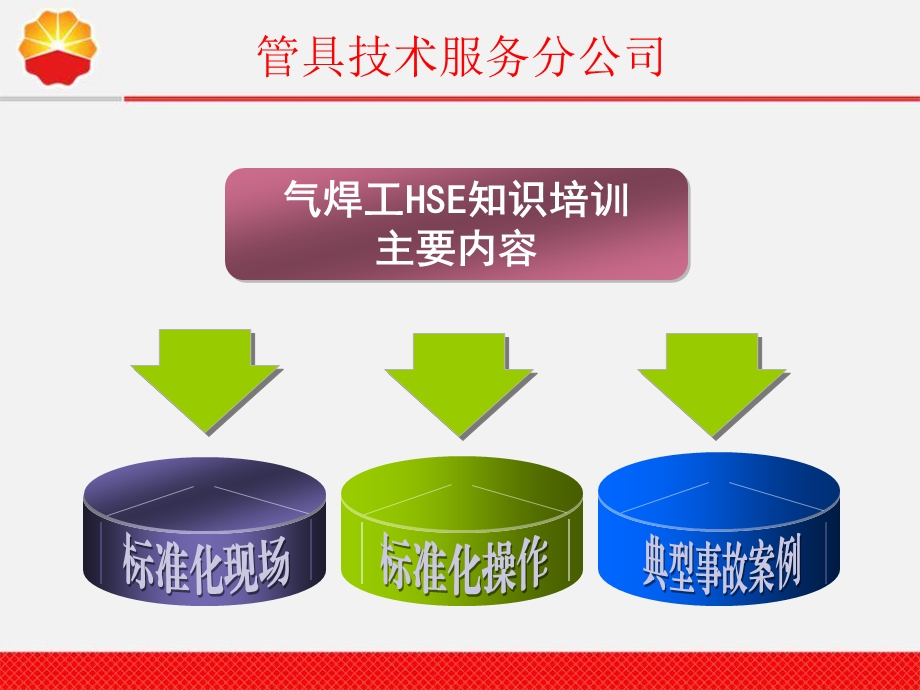 气焊工hse安全培训.ppt.ppt_第3页