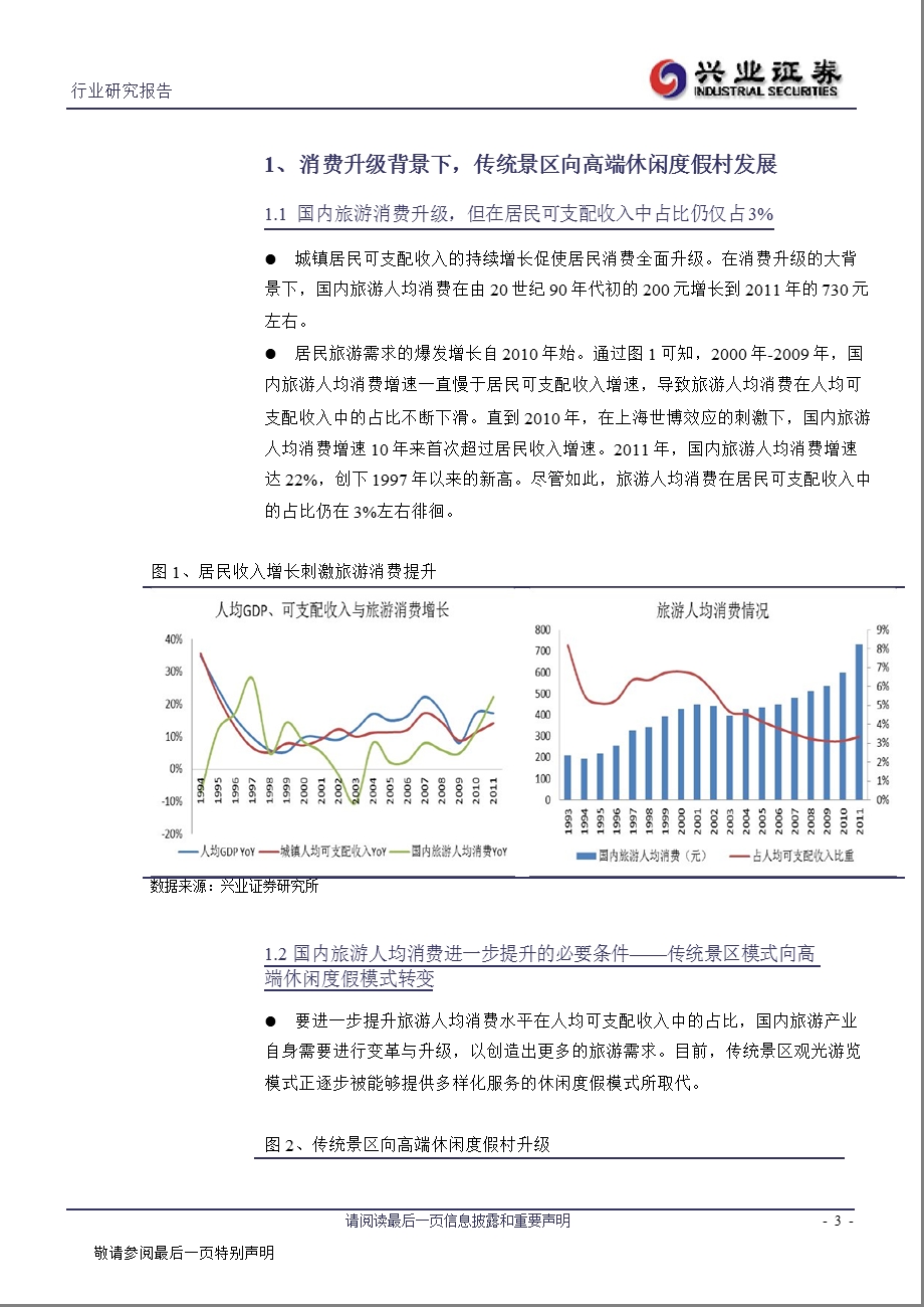 景点：CLUBMED对国内度假目的地开发的启示1012.ppt_第3页