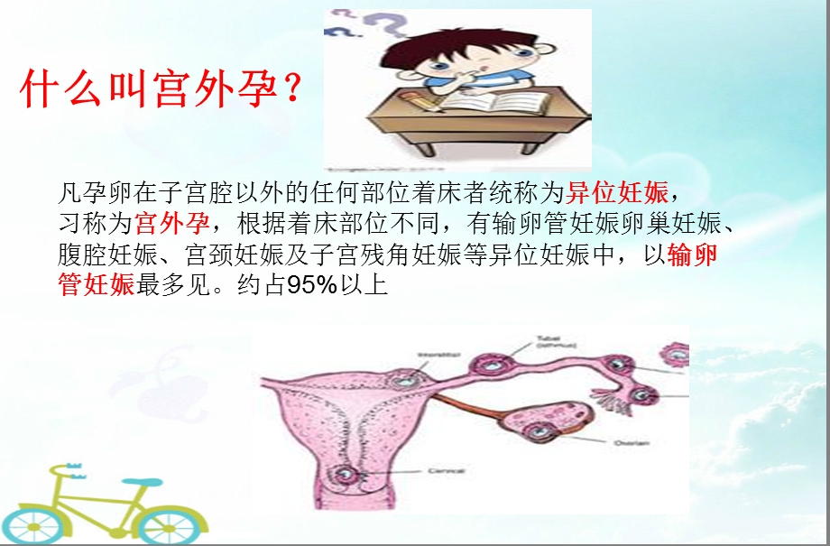 宫外孕护理查房(ppt).ppt_第3页