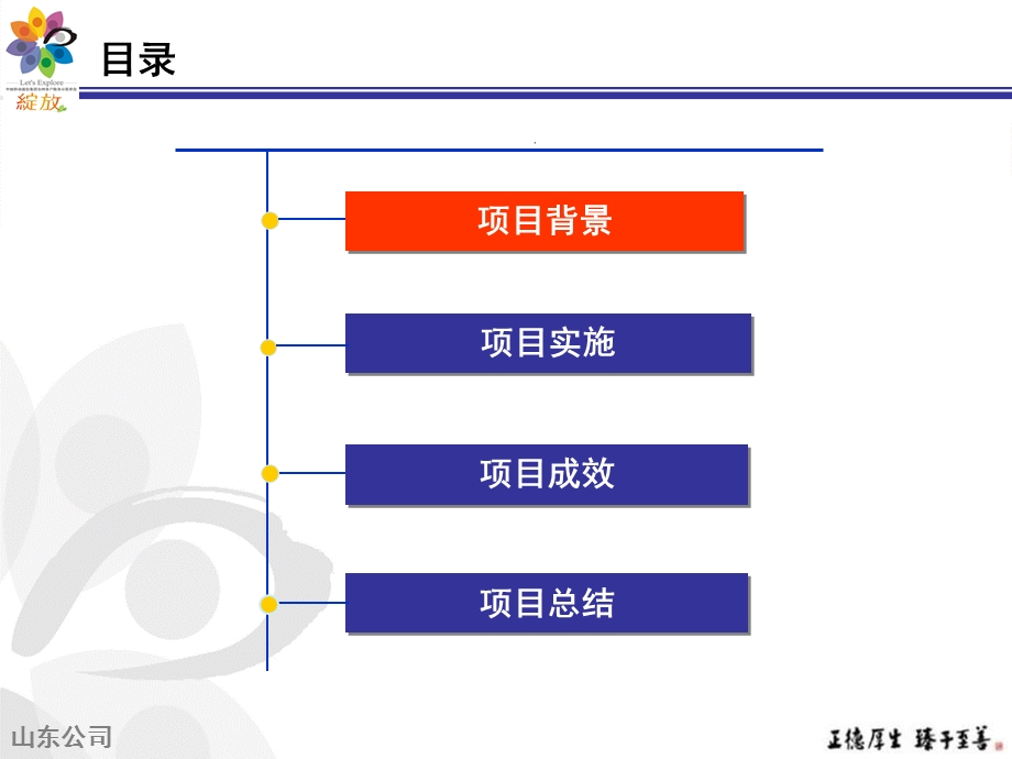 [经管营销]山东移动：热线服务流程精益化管理研究.ppt_第2页