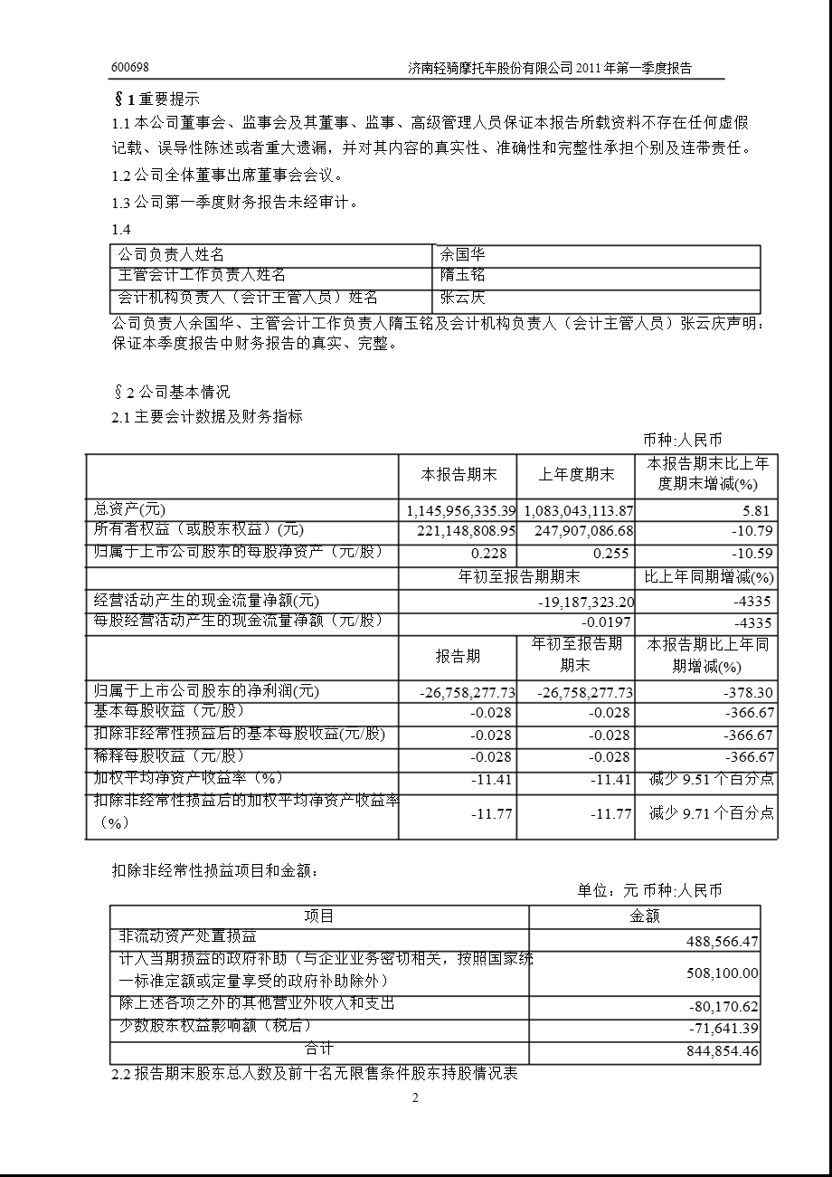 600698ST轻骑第一季度季报（修订版） .ppt_第3页