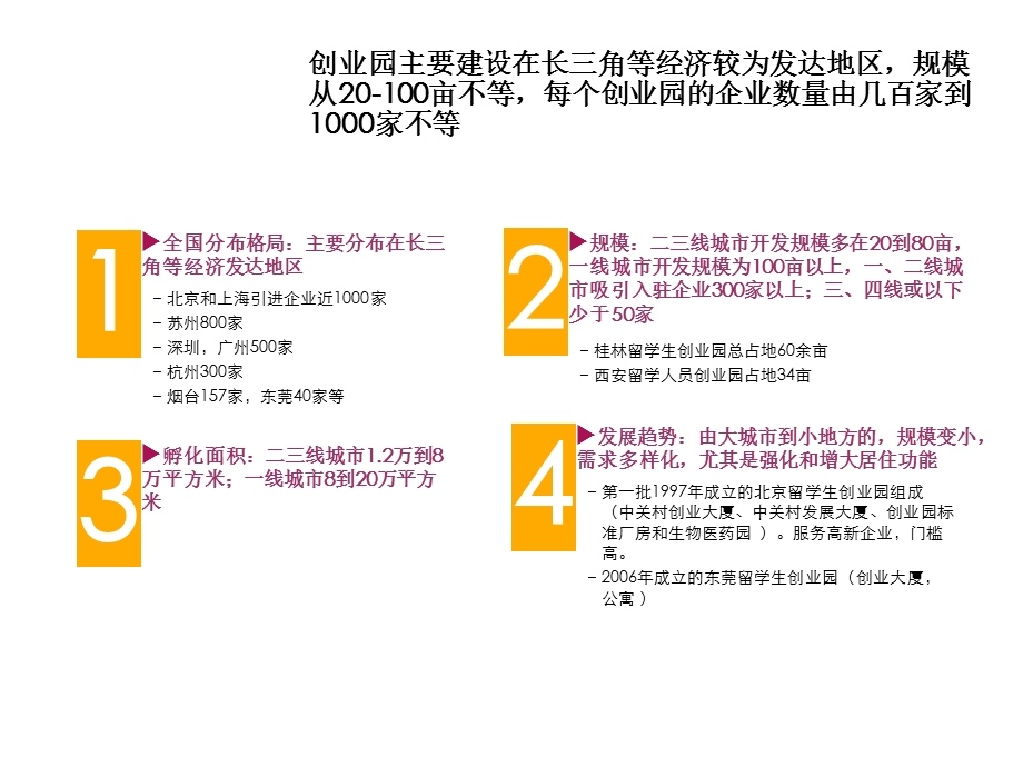 创业园案例及打造模式研究 高新技术产业城.ppt_第3页