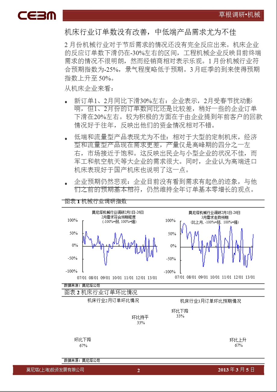 装备制造行业：通用设备未见好转；工程机械经销商预期乐观：130305.ppt_第2页