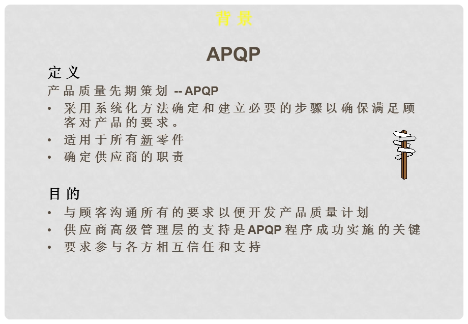 汽车企业 APQP 产品质量先期策划和控制计划.ppt_第2页